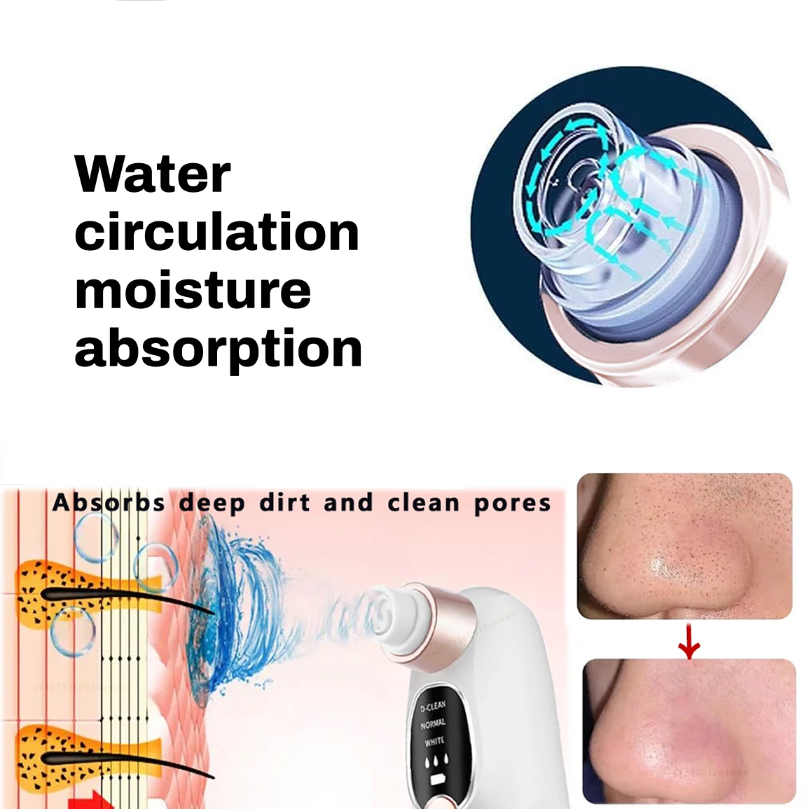 Pore Perfect Vacuum Cleaner